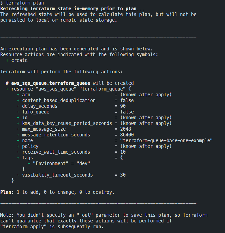 Infrastructure as Code (Terraform + Digital Ocean)