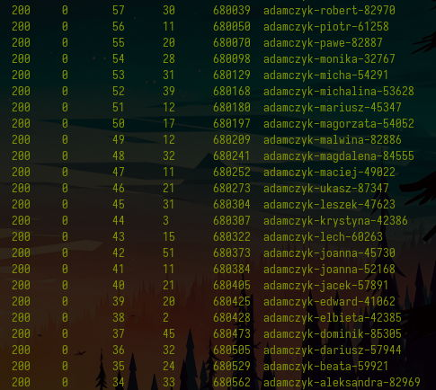 How to download contact data for 20k lawyers in an hour