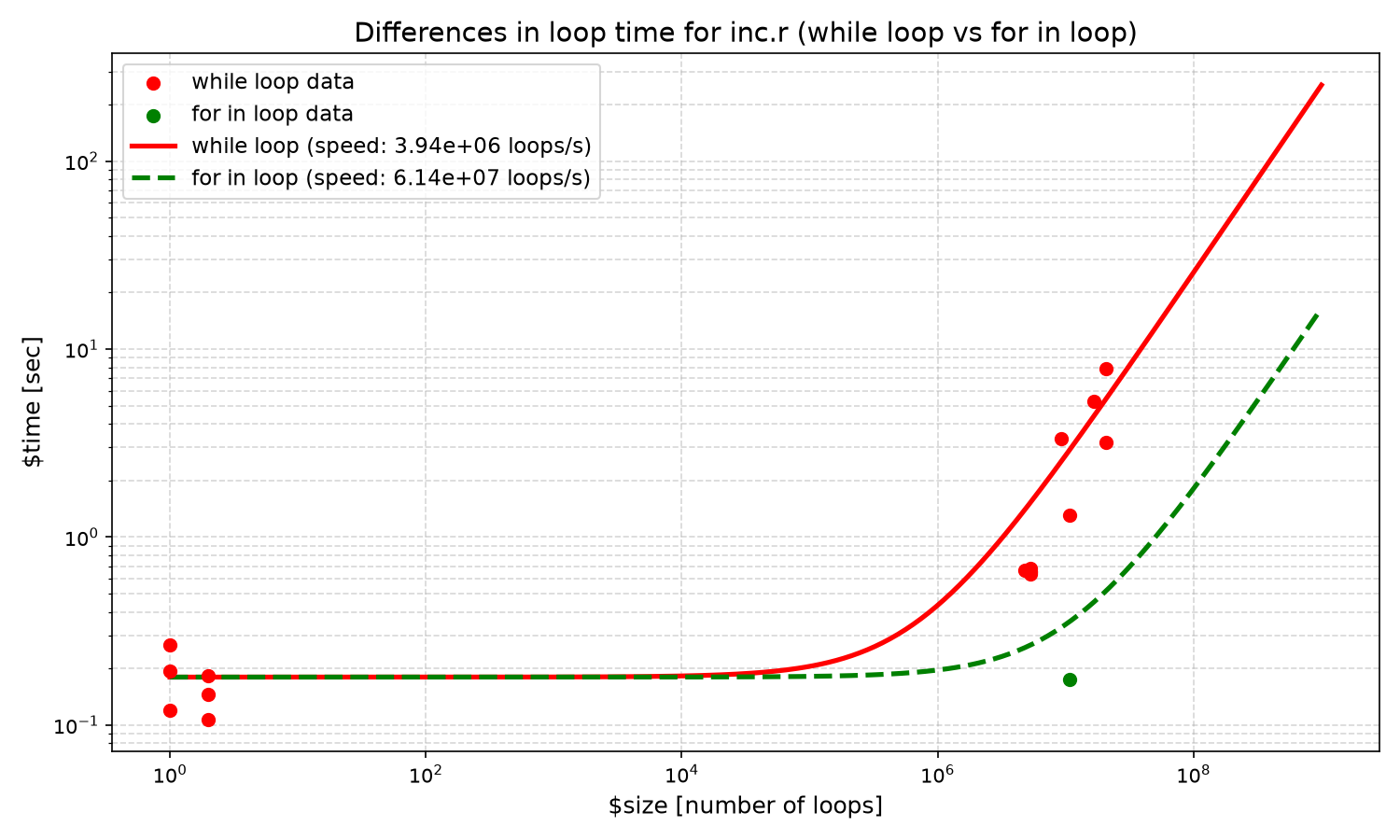 diff_loop.png