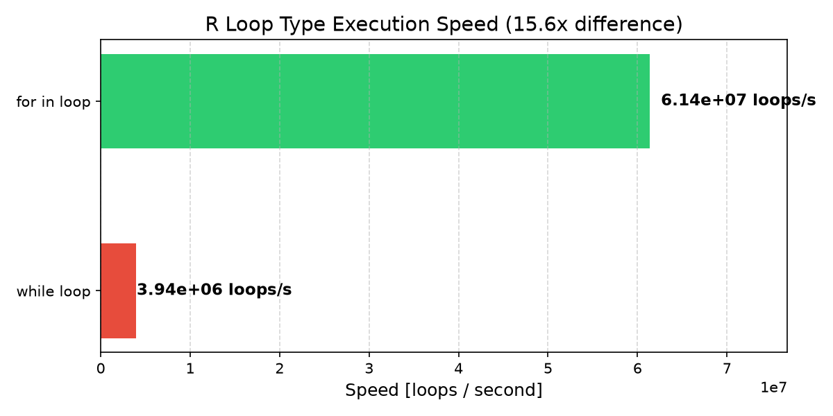 loop_type.png